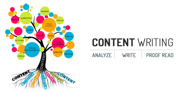 Best online content writing sites