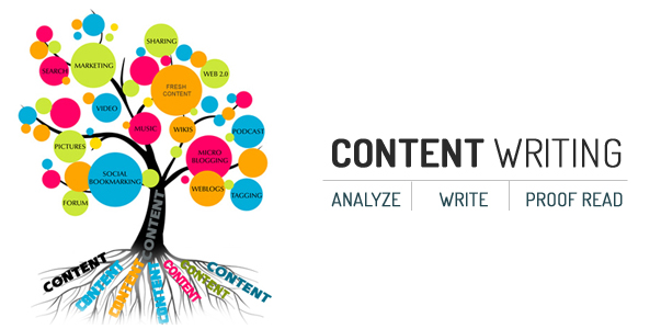 creative content writing - Infouna Technologies Udupi, Web design company